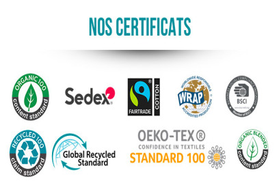 Les certificats
